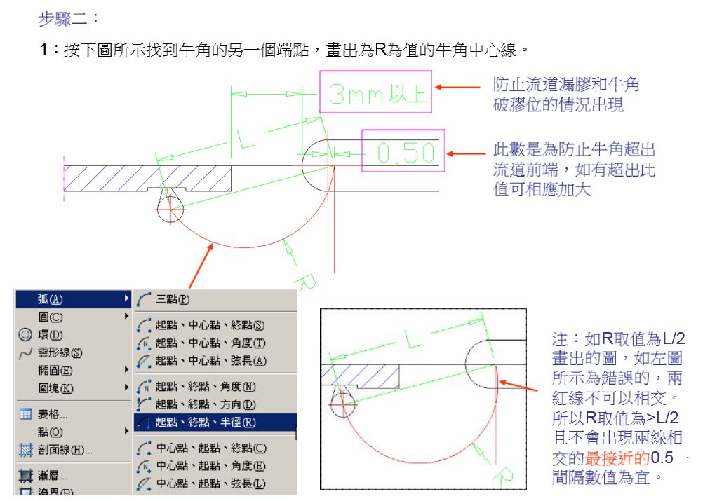 模具香蕉（牛角）進膠的設(shè)計規(guī)范