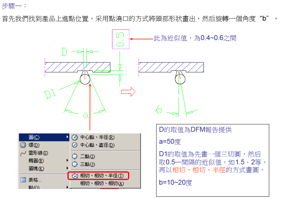 模具香蕉（牛角）進膠的設(shè)計規(guī)范