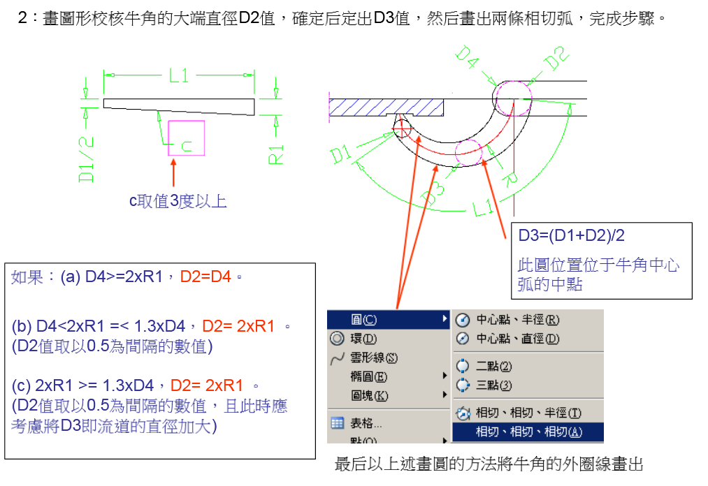 模具香蕉（牛角）進膠的設(shè)計規(guī)范