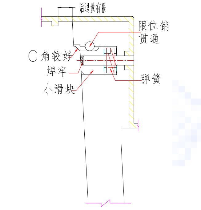 斜頂內(nèi)跑滑塊機構(gòu).如圖 a-1